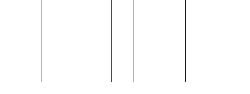 Barogramm