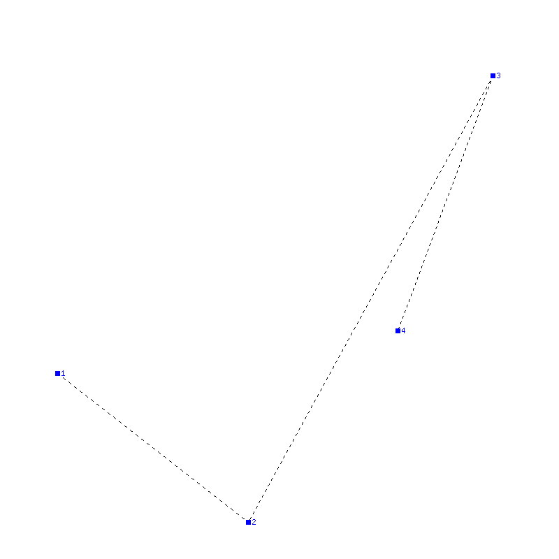 Flugauswertung