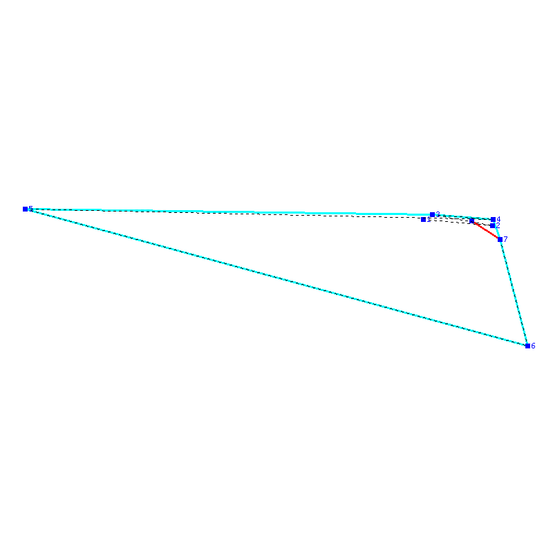 Flugauswertung
