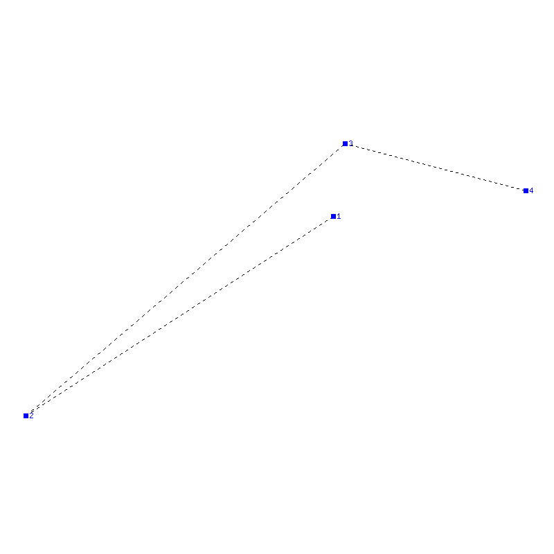 Flugauswertung