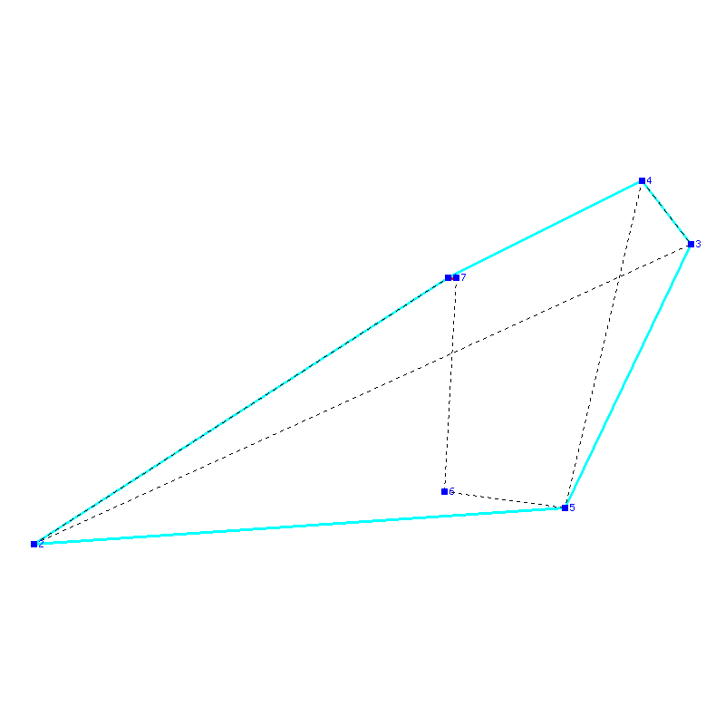 Flugauswertung