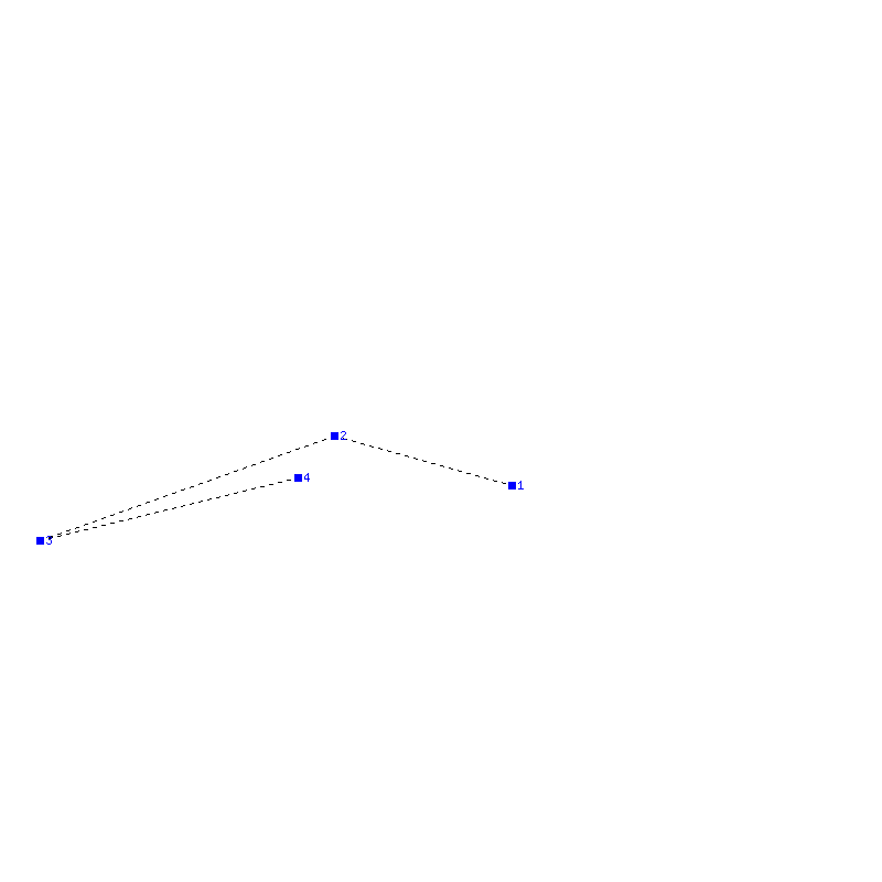 Flugauswertung