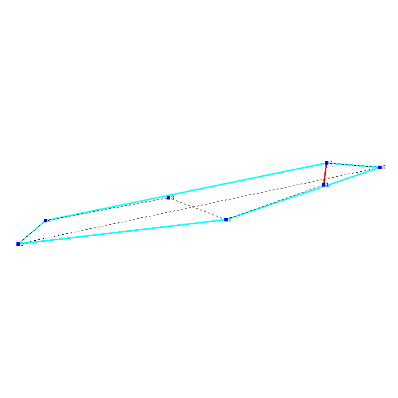 Flugauswertung