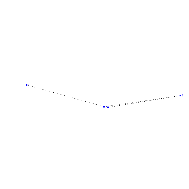 Flugauswertung