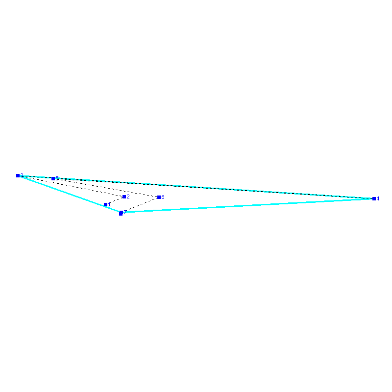 Flugauswertung