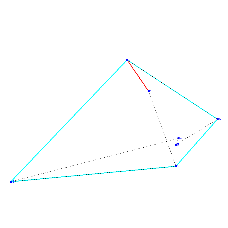 Flugauswertung