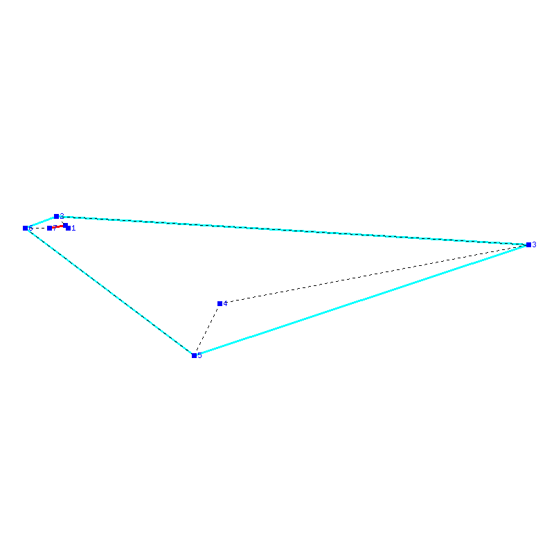 Flugauswertung