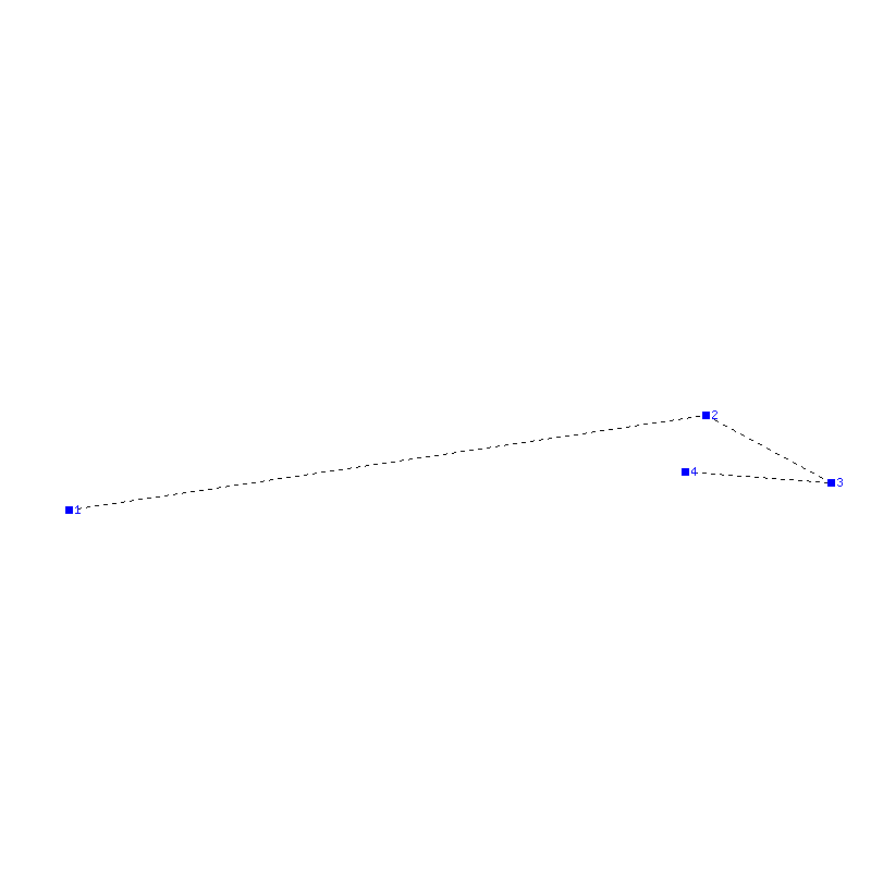 Flugauswertung