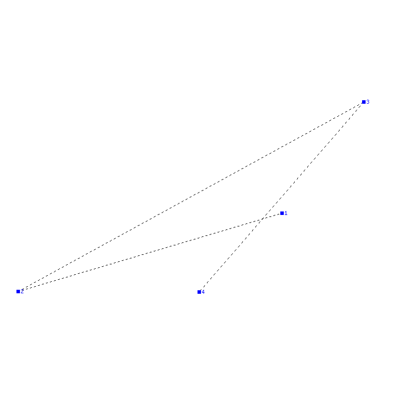 Flugauswertung
