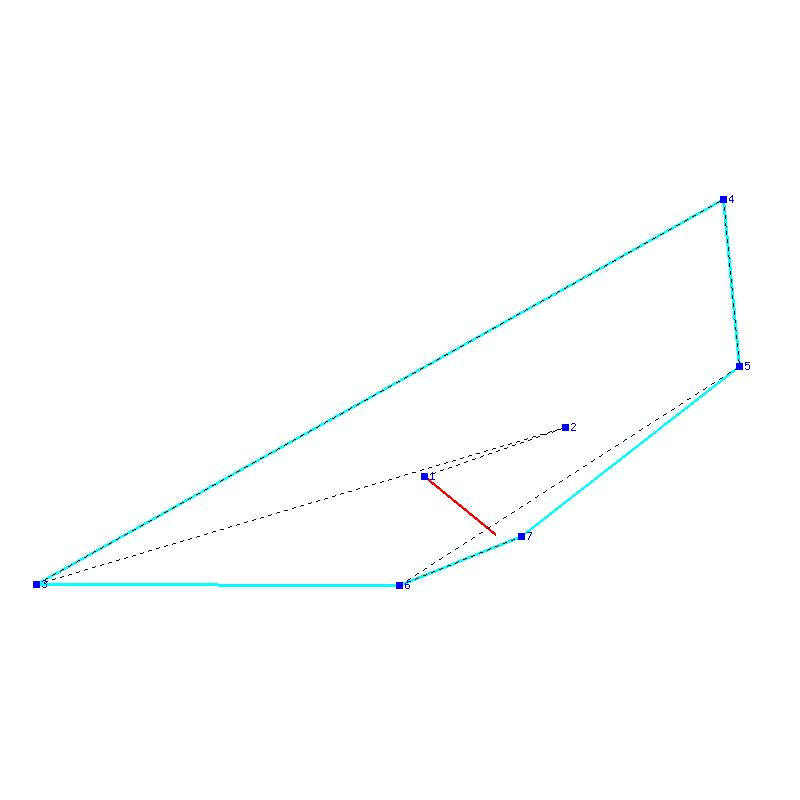 Flugauswertung