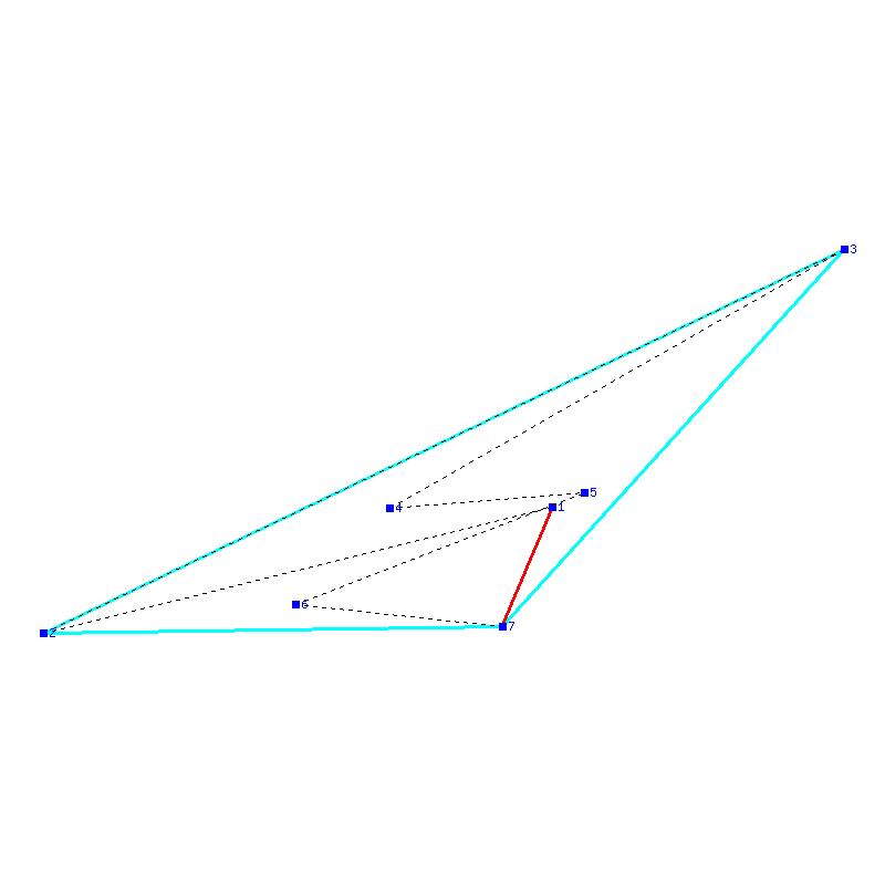 Flugauswertung