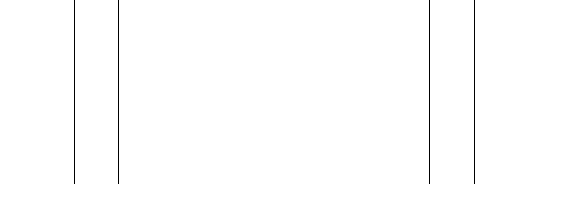 Barogramm