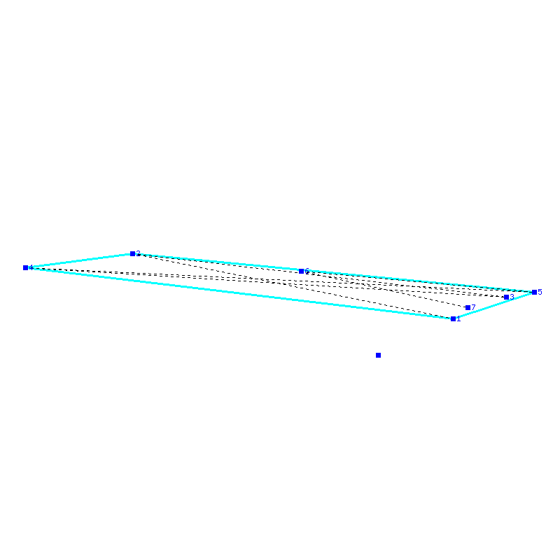 Flugauswertung
