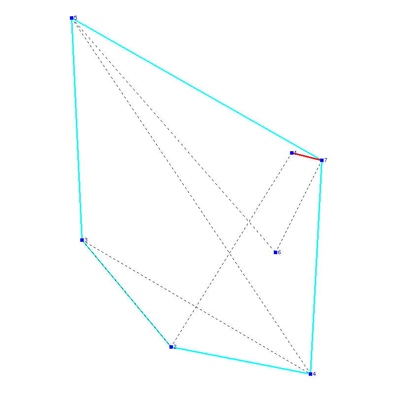Flugauswertung