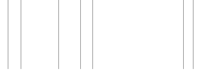 Barogramm