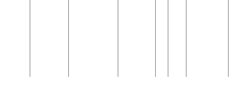 Barogramm