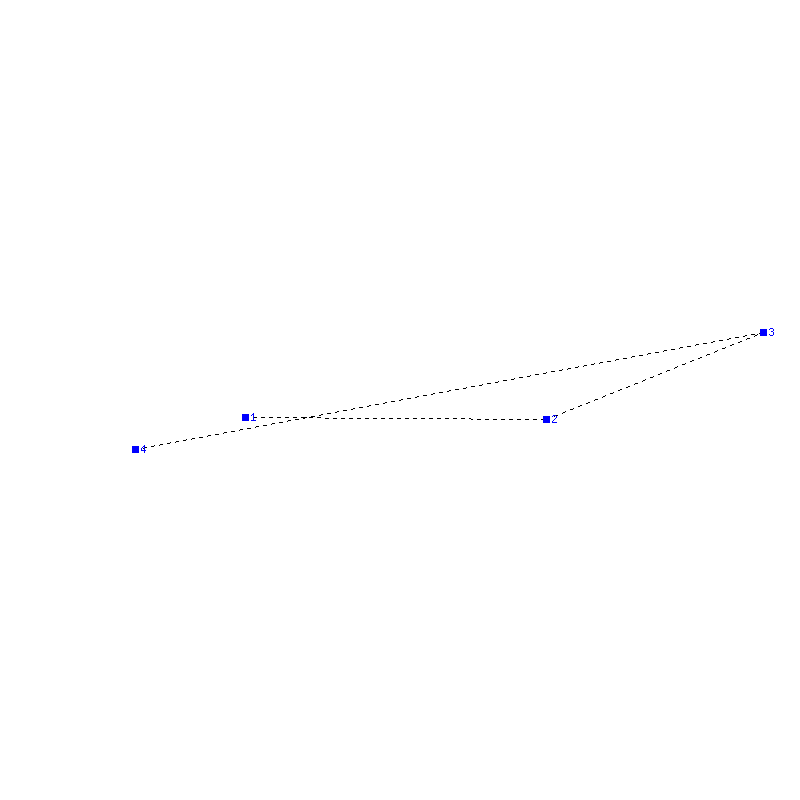 Flugauswertung