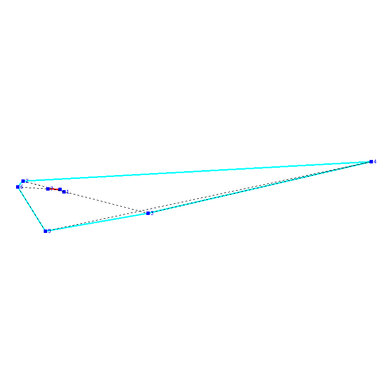 Flugauswertung