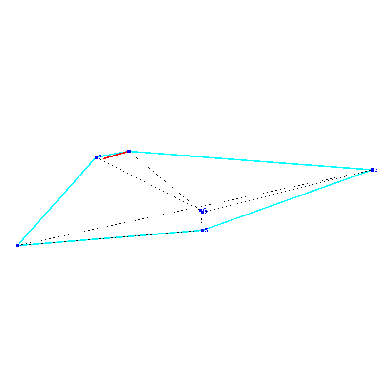 Flugauswertung