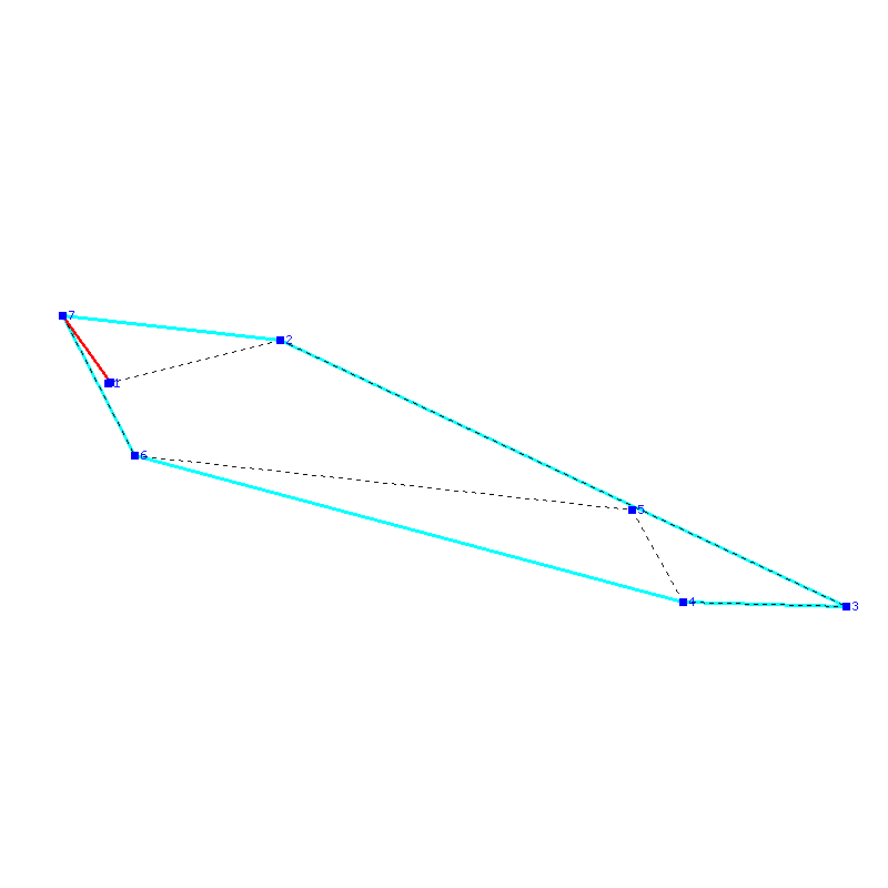 Flugauswertung