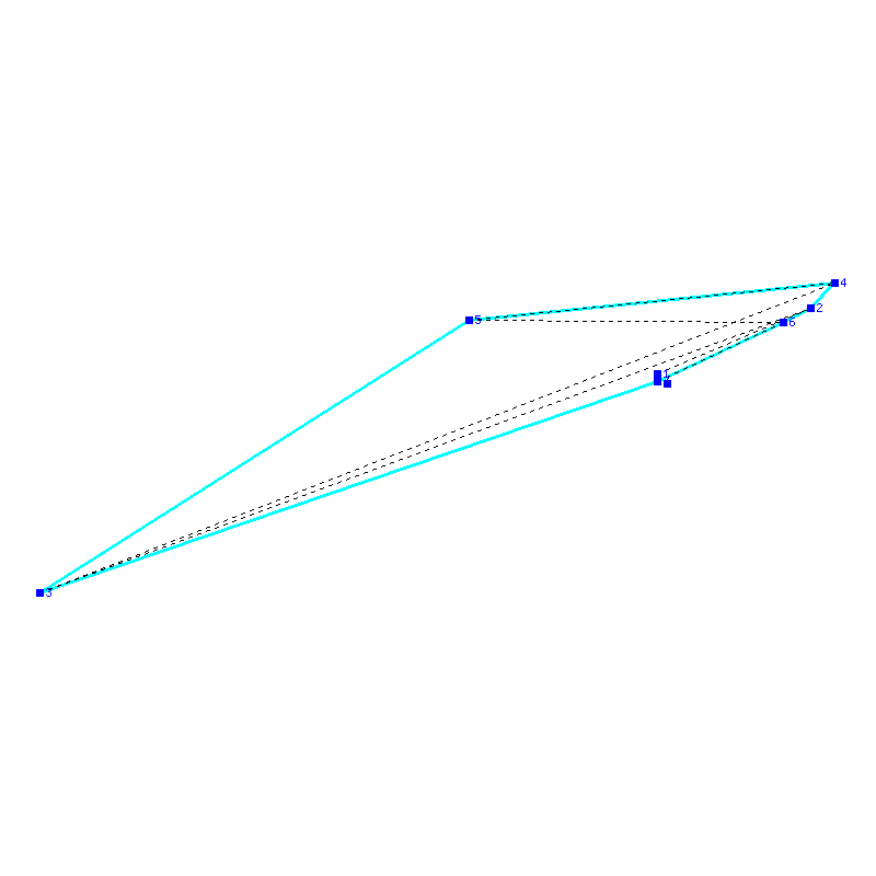 Flugauswertung