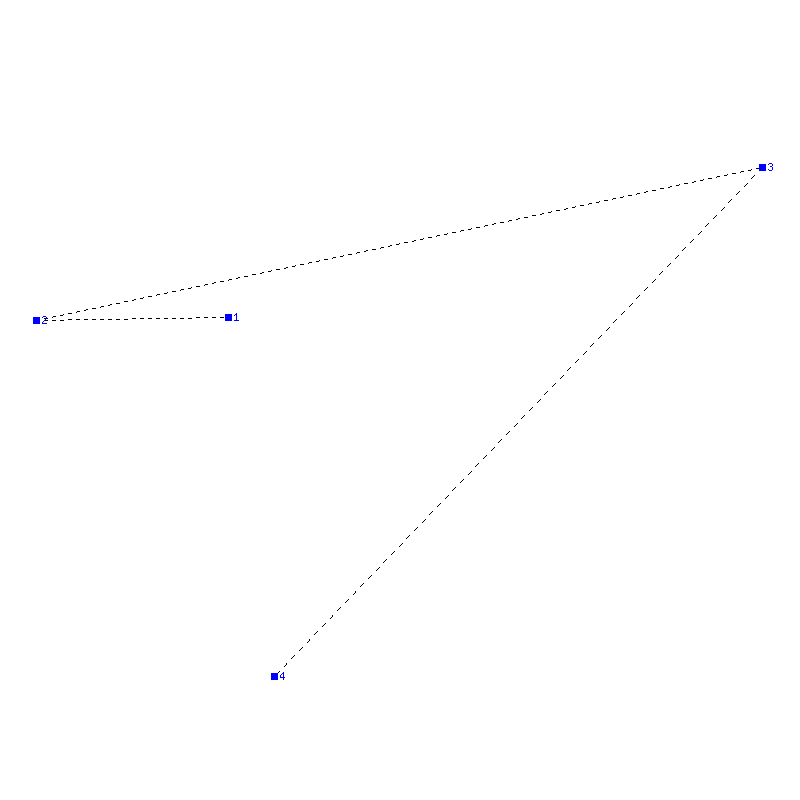Flugauswertung