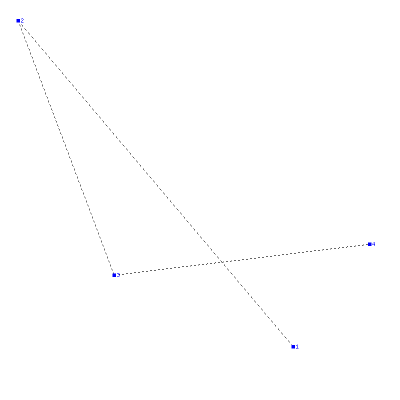 Flugauswertung