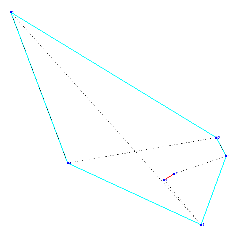 Flugauswertung