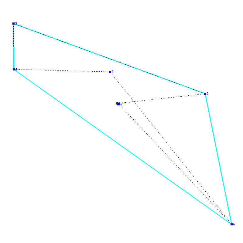 Flugauswertung