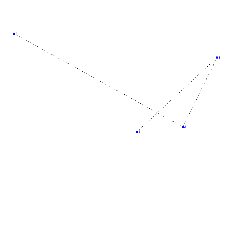 Flugauswertung