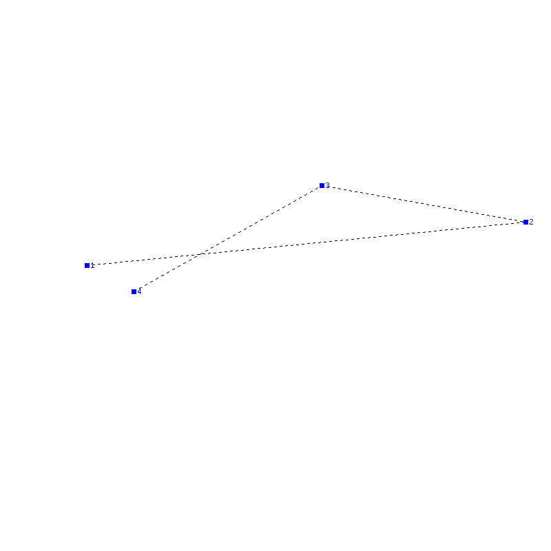 Flugauswertung