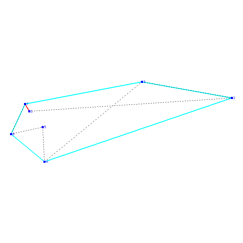 Flugauswertung
