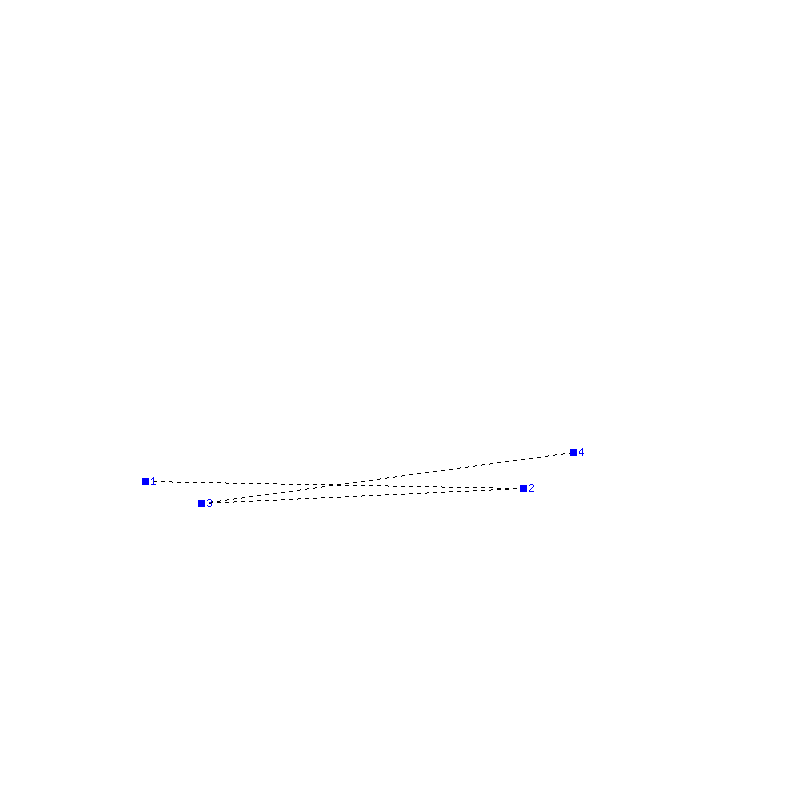 Flugauswertung