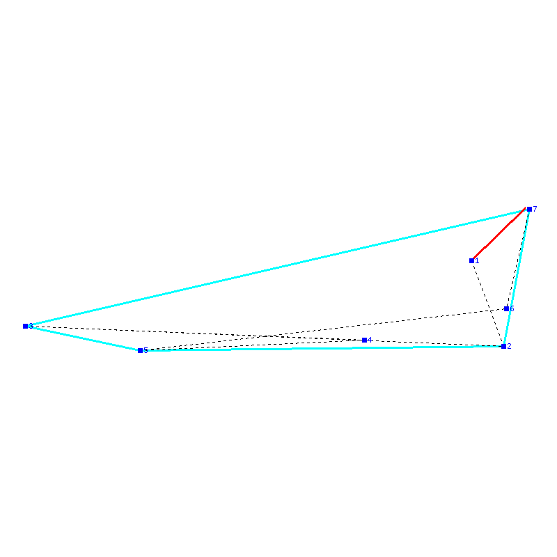 Flugauswertung
