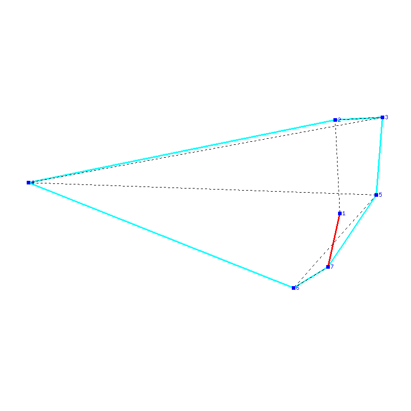 Flugauswertung