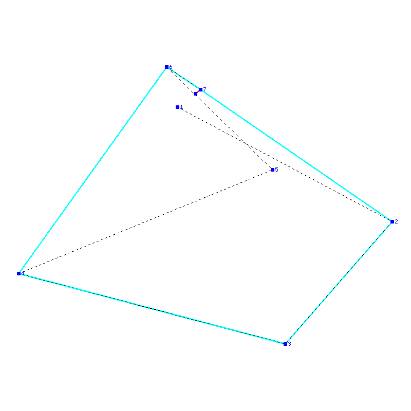 Flugauswertung