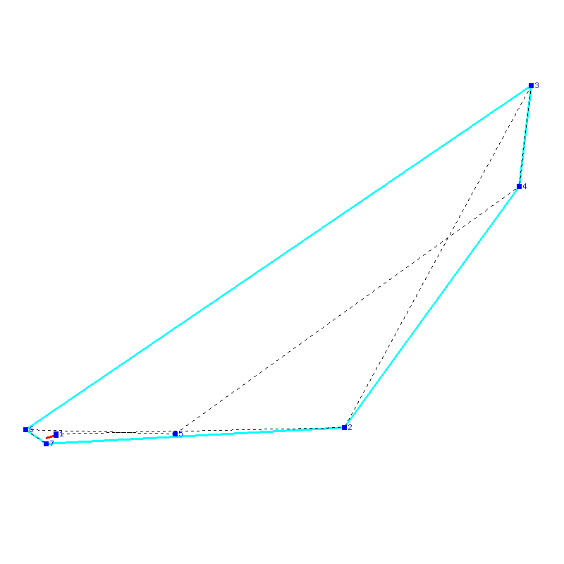 Flugauswertung