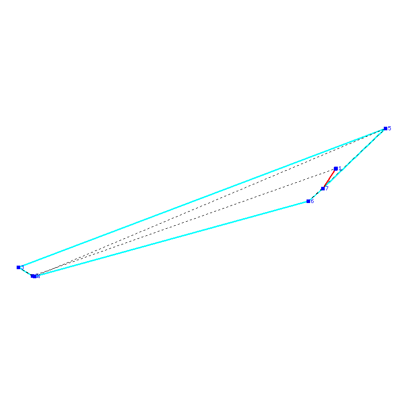 Flugauswertung