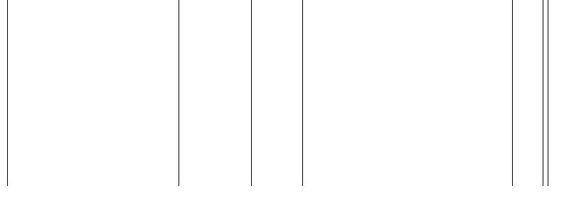 Barogramm