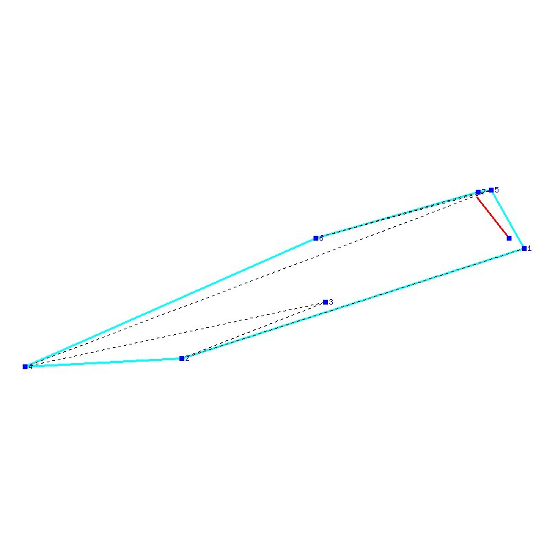Flugauswertung