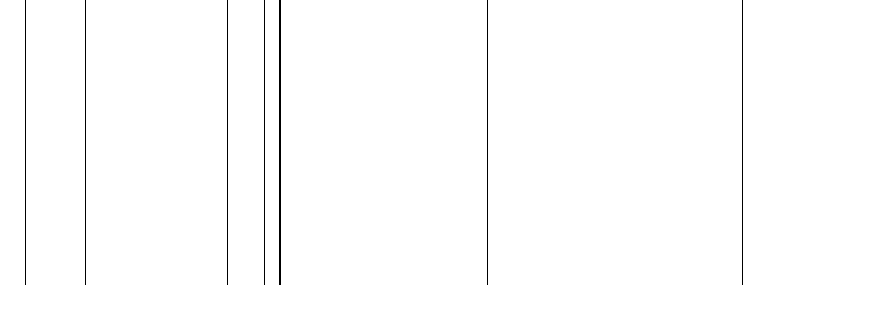 Barogramm