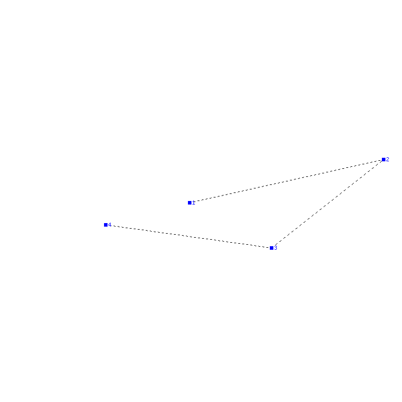 Flugauswertung