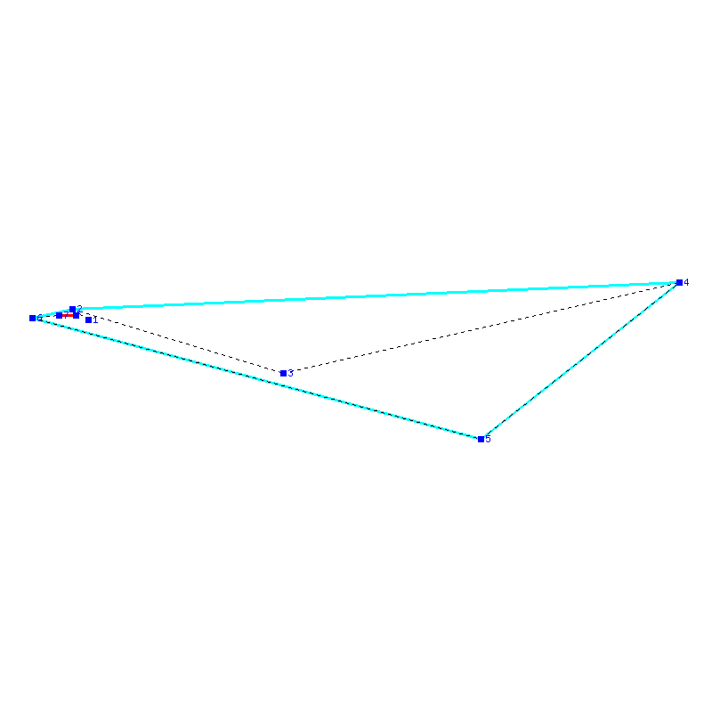 Flugauswertung