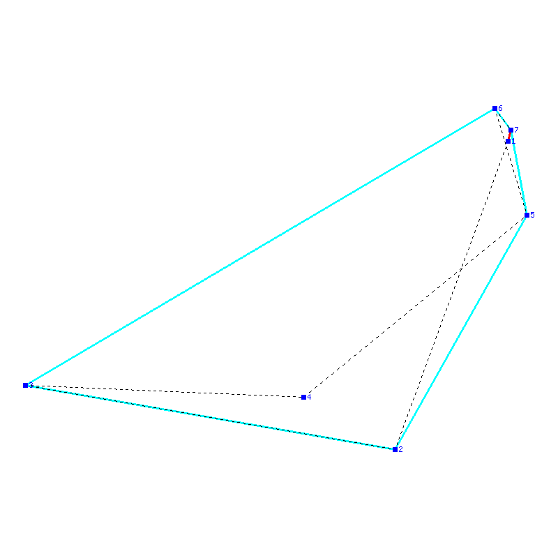 Flugauswertung