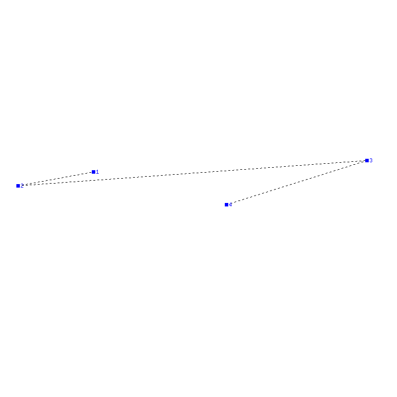 Flugauswertung