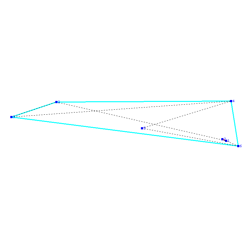 Flugauswertung