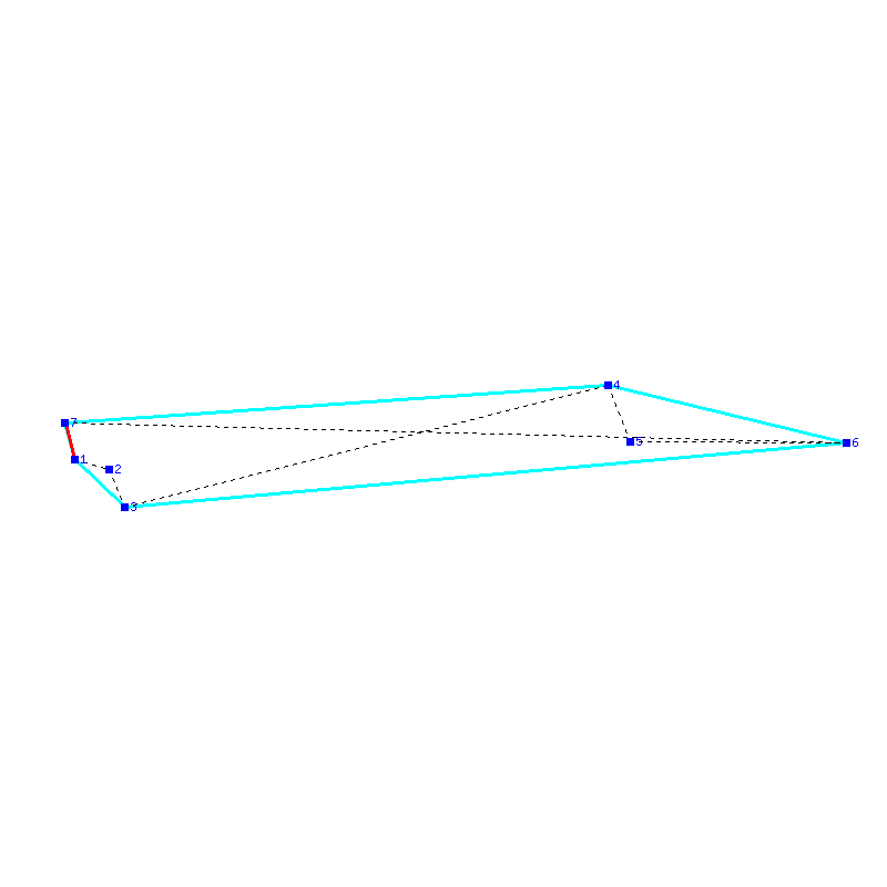 Flugauswertung