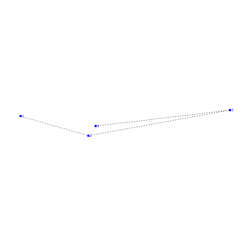 Flugauswertung