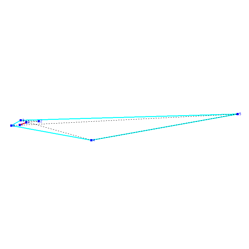 Flugauswertung