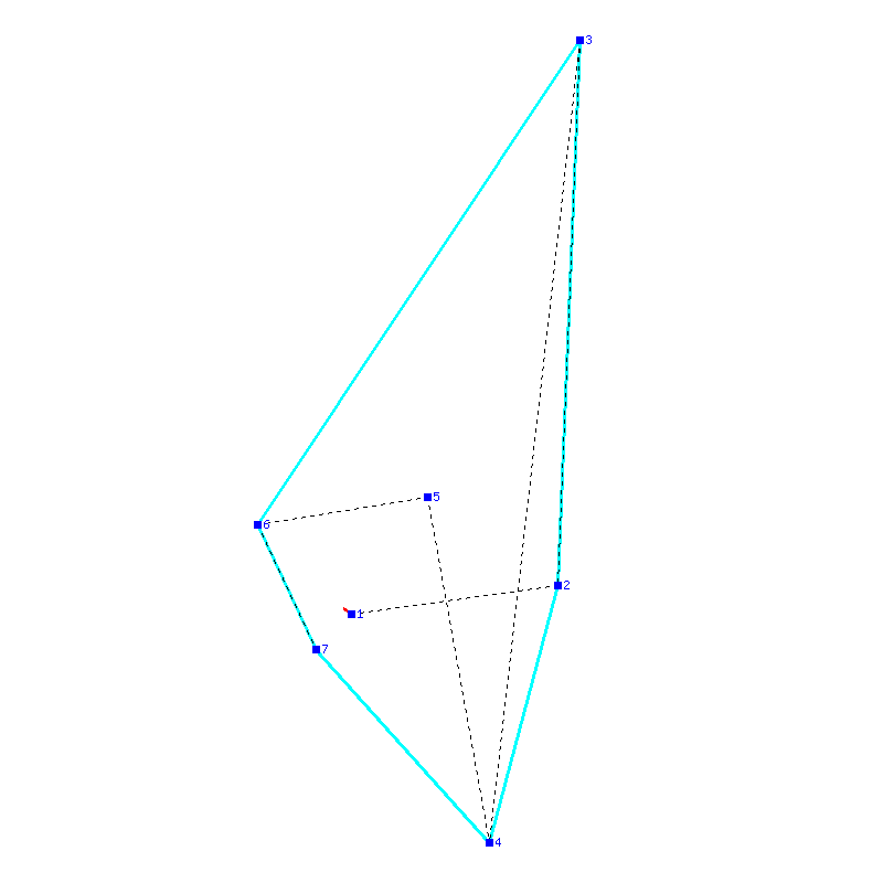 Flugauswertung